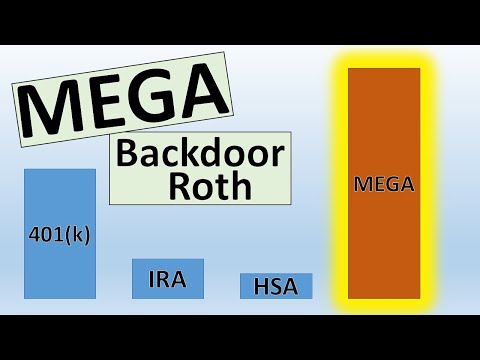Mega Backdoor Roth 401(k) Conversión explicada