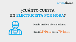 ¿Qué se necesita para trabajar de electricista en España?